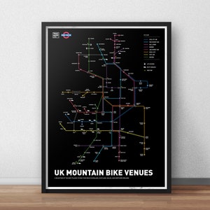 UK Mountain Bike Venues - Art Print Poster