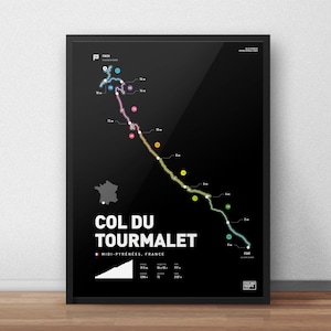 Col Du Tormalet - Fietsen racefiets klim kunstdruk