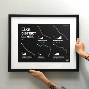 Cycling Art Print - Lake District Climbs Trailmap