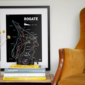 Rogate Bike Park - Mountainbike Kunstdruck