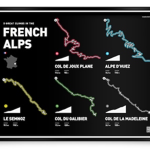 Impresión artística de ciclismo - Mapa de rutas de las ascensiones alpinas francesas