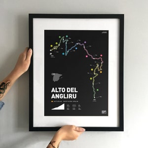 Impression d'art cycliste - Carte des pistes de l'Alto Del Angliru