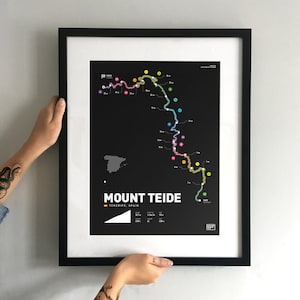 Road Cycling Art Print, Mt Teide - Trailmap