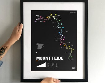 Impresión artística de ciclismo de carretera, Teide - Mapa de rutas