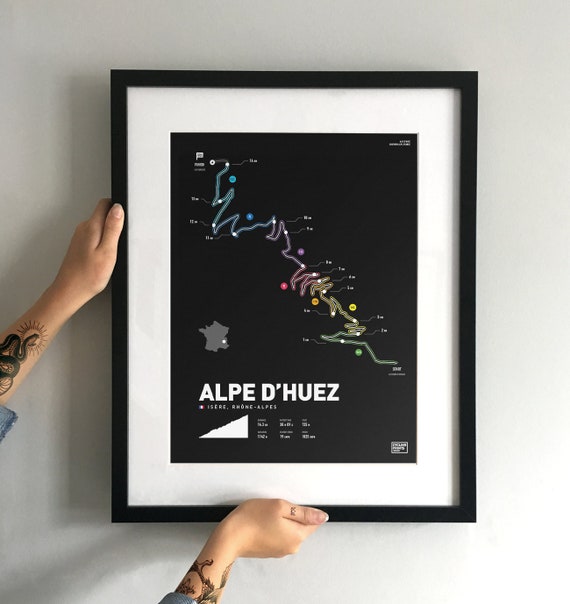 Alpe D'huez Infographic Art Print - Etsy