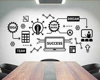 Teamwork Wall Quote Etsy