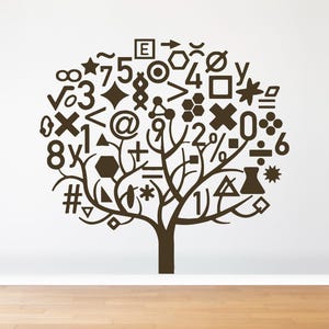 Science Wall Decal Science Class Wall Decor School Wall Sticker Chemistry Physics Biology Wall Decals 1844