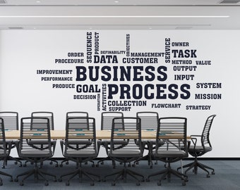 Teamwork Quote Wall Decal: Office Decor, Motivational Vinyl Sticker 2405re