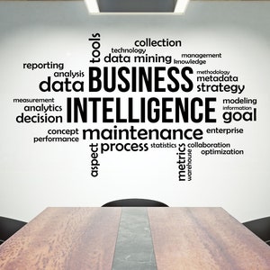 Office Wall Decal Teamwork Quote Wall Sticker Office Decor Inspire Office Quote Motivation Idea Wall Art 2411re