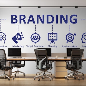 BrandVision Office Wall Decal | Business Values Quote, Marketing Inspire Sticker | CUS258