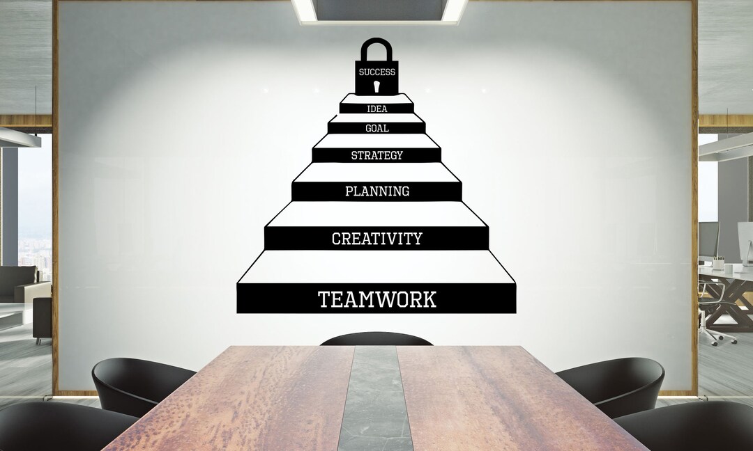 Teamwork Quote Wall Decal: Inspirational Office Decor 886re - Etsy
