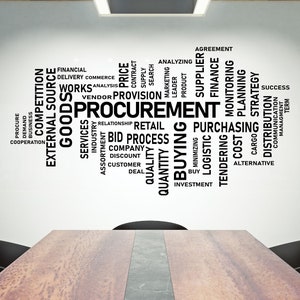 Office Wall Decal Teamwork Quote Wall Sticker Office Decor Inspire Office Quote Motivation Idea Wall Art 2355re