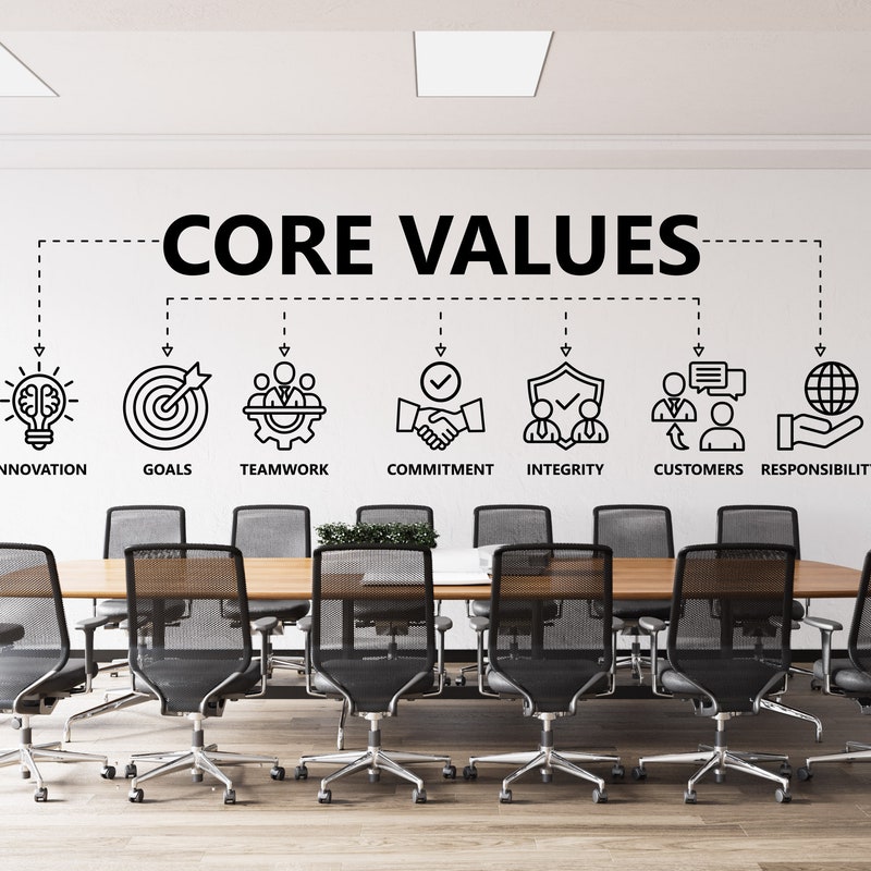 Core Values Poster - Etsy