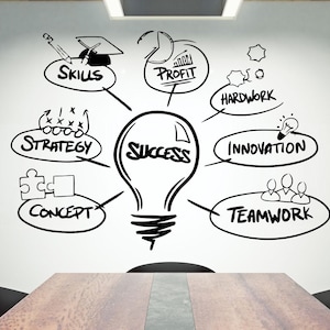 Office Wall Decal Teamwork Quote Wall Sticker Office Decor Inspire Office Quote Motivation Idea Wall Art 1749re