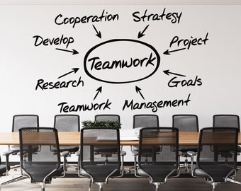 Teamwork Quote Wall Decal: Office Decor, Inspirational Vinyl Sticker 863re