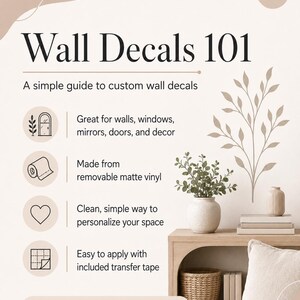 May include: An informational graphic titled Wall Decals 101, A simple guide to custom wall decals. It lists features including removable matte vinyl, transfer tape, and application surfaces like walls, windows, and doors, with a plant decal shown.