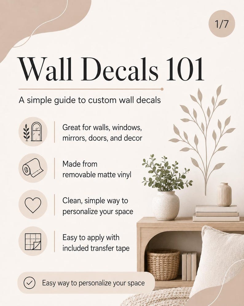 May include: An informational graphic titled Wall Decals 101, A simple guide to custom wall decals. It lists features including removable matte vinyl, transfer tape, and application surfaces like walls, windows, and doors, with a plant decal shown.