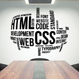 May include: A white wall with a black word cloud of terms related to web design and development, including HTML, CSS, web, development, code, and typography. The word cloud is in the shape of a circle.