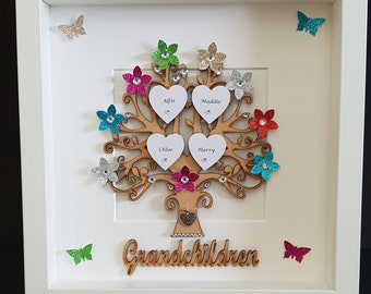 nanny gift etsy