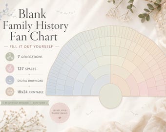 Custom 7 Generation Family Tree Fan Chart, Personalized Genealogy Printable