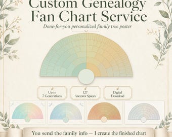 Custom Personalized Family Tree, Genealogy Fan Chart Service, Done for You Family History Gift