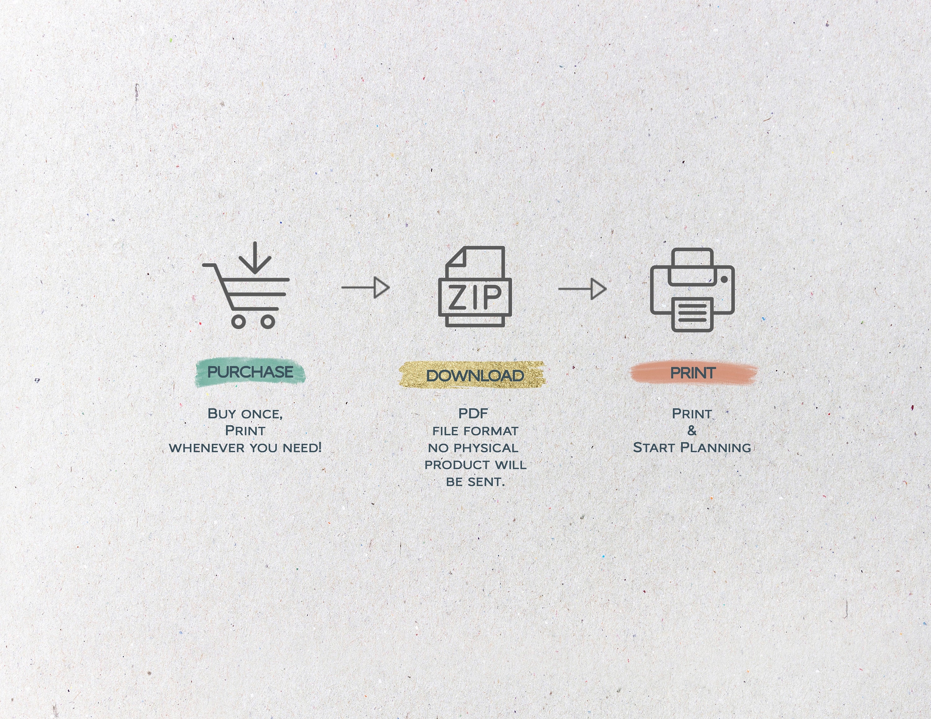 Meal Planner & Grocery List Printable, Shopping List Download, Meal ...