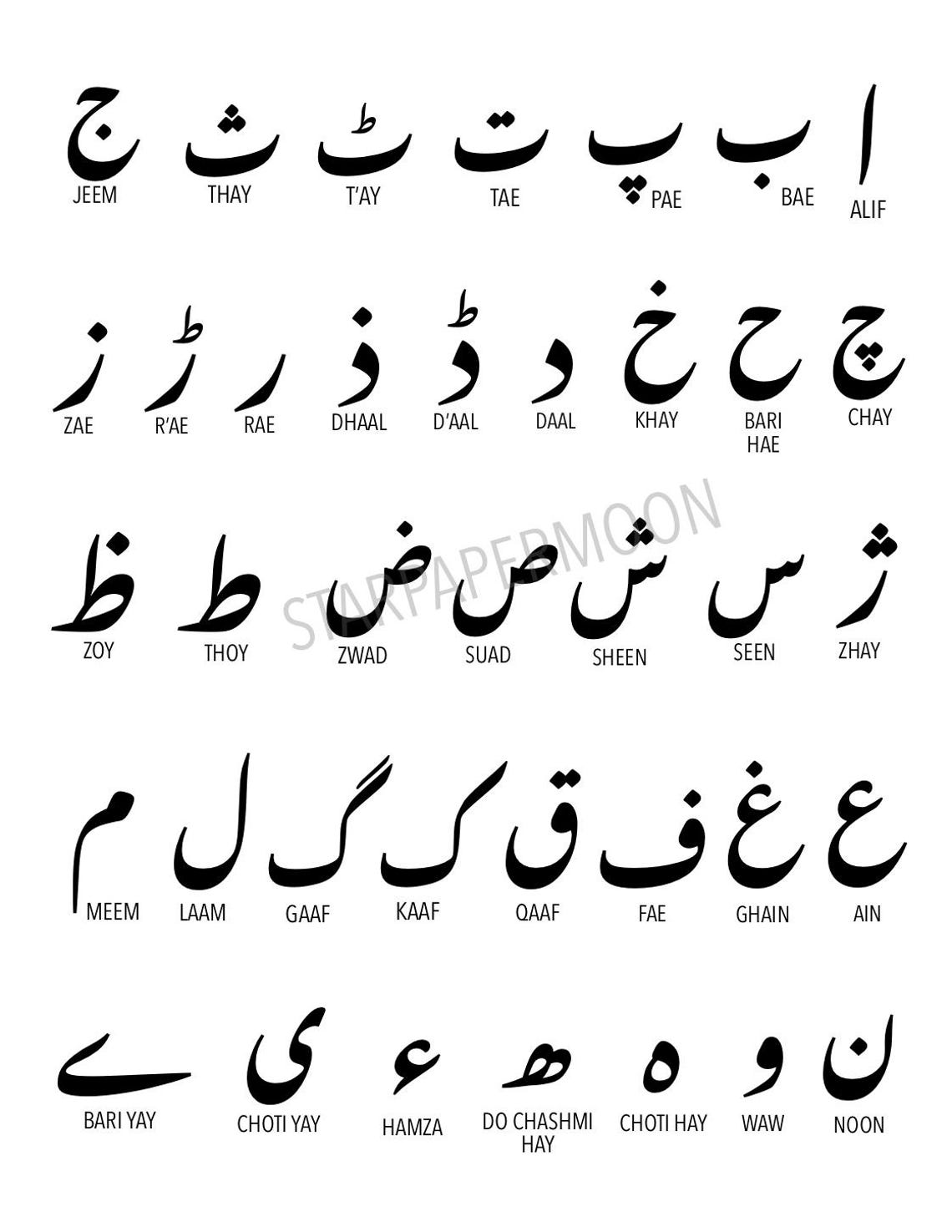 Urdu Letters Digital Print - Etsy