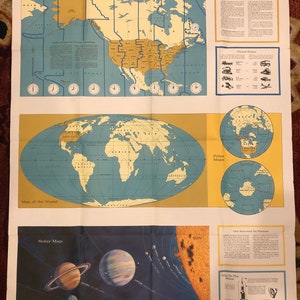 Poster Scholastic-kaarten en informatiepanelen 1967