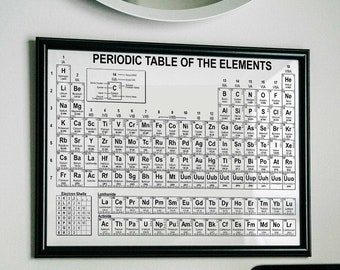 Póster retro de química y ciencia de la tabla periódica de elementos, impresión autoadhesiva, impresiones patentadas, impresión de lápiz para pared n.° 996