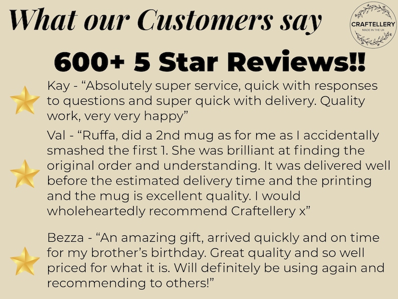 May include: A beige background with the text "What our Customers say" in black text. Below the text is a white rectangle with the text "600+ 5 Star Reviews!!" in black text. Below the rectangle are three customer reviews with a gold star to the left of each review. The first review is from Kay, the second review is from Val, and the third review is from Bezza.