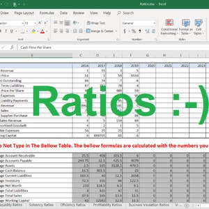 May include: A spreadsheet with the text "Ratios :-)" in green letters. The spreadsheet contains financial data for a company, including sales revenue, share price, shares outstanding, short-term liabilities, stock price per share, total expenses, total liability payments, total revenue, total sales, total supplier purchase, TTM sales revenue, unamortized goodwill, variable expenses, and working capital. The spreadsheet also includes a table with average account receivable, average accounts payable, average assets, average cash balance, average current liabilities, average inventory, average net worth, average total liabilities, average total sales, and average working capital. The spreadsheet is labeled "Do Not Type In The Bellow Table. The bellow formulas are calculated with the numbers you type above."