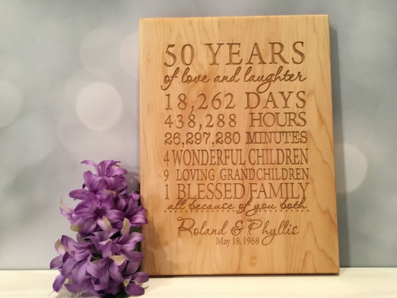 Details 260+ golden anniversary gifts for parents