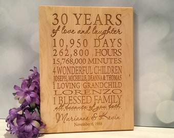 Puede incluir: Una placa de madera grabada con un mensaje que celebra 30 años de amor y risas. La placa enumera el número de días, horas y minutos en 30 años, así como el número de hijos y nietos. La placa está personalizada con los nombres Marianne & Kevin y la fecha 6 de noviembre de 1988.