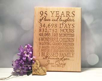 Gift For Mom From Daughter, Gift For Mom From Son, Gift From Grandkids, Gift For Grandmother, Personalized Grandmas Cutting Board, Her Gift