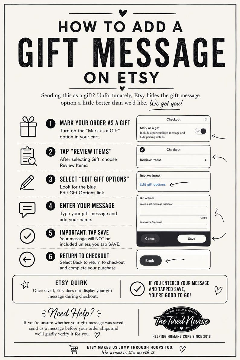 May include: An instructional infographic titled How to Add a Gift Message on Etsy, featuring six numbered steps with icons and corresponding interface mockups. The guide explains how to mark an order as a gift, review items, and save a message.