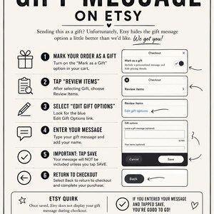 May include: An instructional infographic titled How to Add a Gift Message on Etsy, featuring six numbered steps with corresponding icons and interface screenshots. The guide explains how to mark an order as a gift, review items, edit gift options, enter a message, save, and return to checkout, with additional tips and a logo at the bottom.