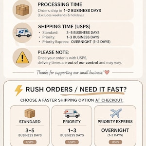 May include: An informational graphic titled Before You Checkout with sections detailing processing times of 1-2 business days and USPS shipping options including Standard 3-5 days, Priority 1-3 days, and Priority Express overnight, plus a rush order section.