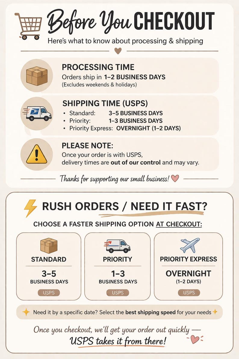 May include: An informational graphic titled Before You Checkout with sections for processing time and shipping time via USPS. It details standard, priority, and priority express options with business day estimates and a section for rush orders.