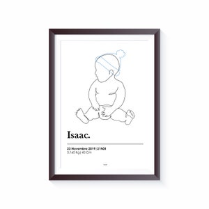 Poster nascita neonato personalizzato digitale e cartaceo