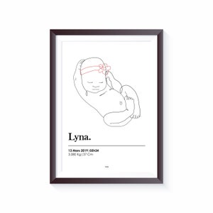 Personalisiertes Poster zur Geburt eines Babys, digital und auf Papier