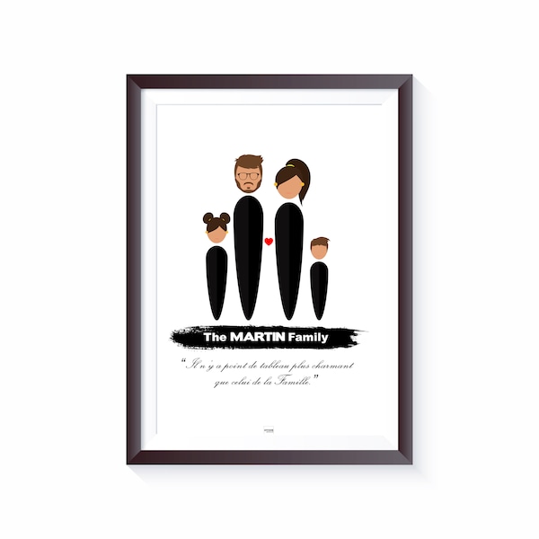 Personalized Family Poster