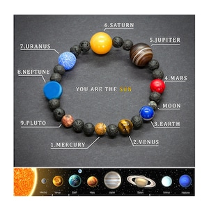 Natural Crystal Gemstone ~ Eight Planetary Solar System Bracelet ~ for –  Kundalini Prana