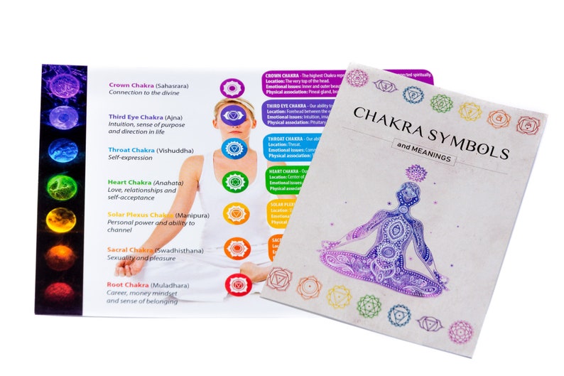 Double Chakra Bracelet & Meaning Card Healing Crystal For Anxiety relief image 3