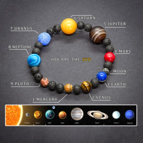 Httpsfrshoppingrakutencomofferbuy179217390l Univers