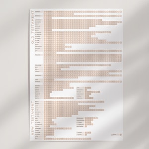 May include: A printable chart of the books of the Bible, with the Old Testament on the left and the New Testament on the right. Each book is listed with its chapters numbered in a grid format.
