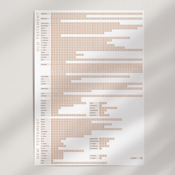 Bible Chapter Ticklist | Printable Reading Plan | Checklist | Bible Tracker | Bible in a Year Log | Study Planner | Devotional Tool