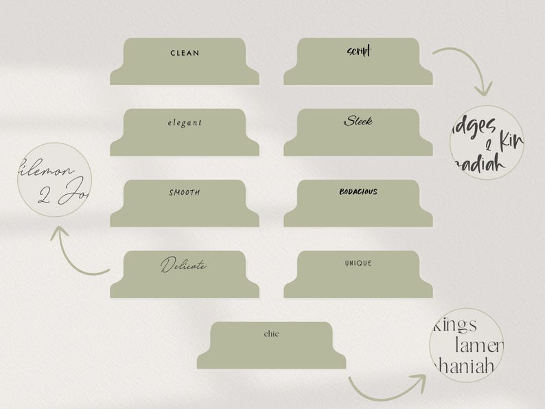 Op de afbeelding: Een set van tien groene scheidingslipjes met verschillende woorden erop geschreven, waaronder "clean", "script", "elegant", "steck", "smooth", "bodacious", "delicate", "unique", "chic" en "kings lamer haniah".
