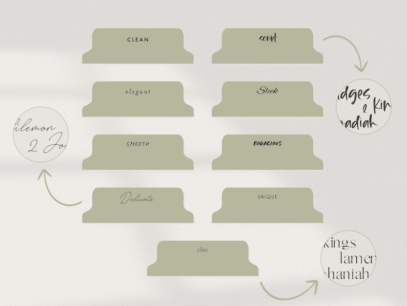 May include: A set of ten green index dividers with handwritten words on each tab. The words are: CLEAN, script, elegant, Steck, SMOOTH, Delicate, chic, BODACIOUS, UNIQUE, and ilemon 2 Jo. The words are written in black ink. The dividers are arranged in two columns of five.