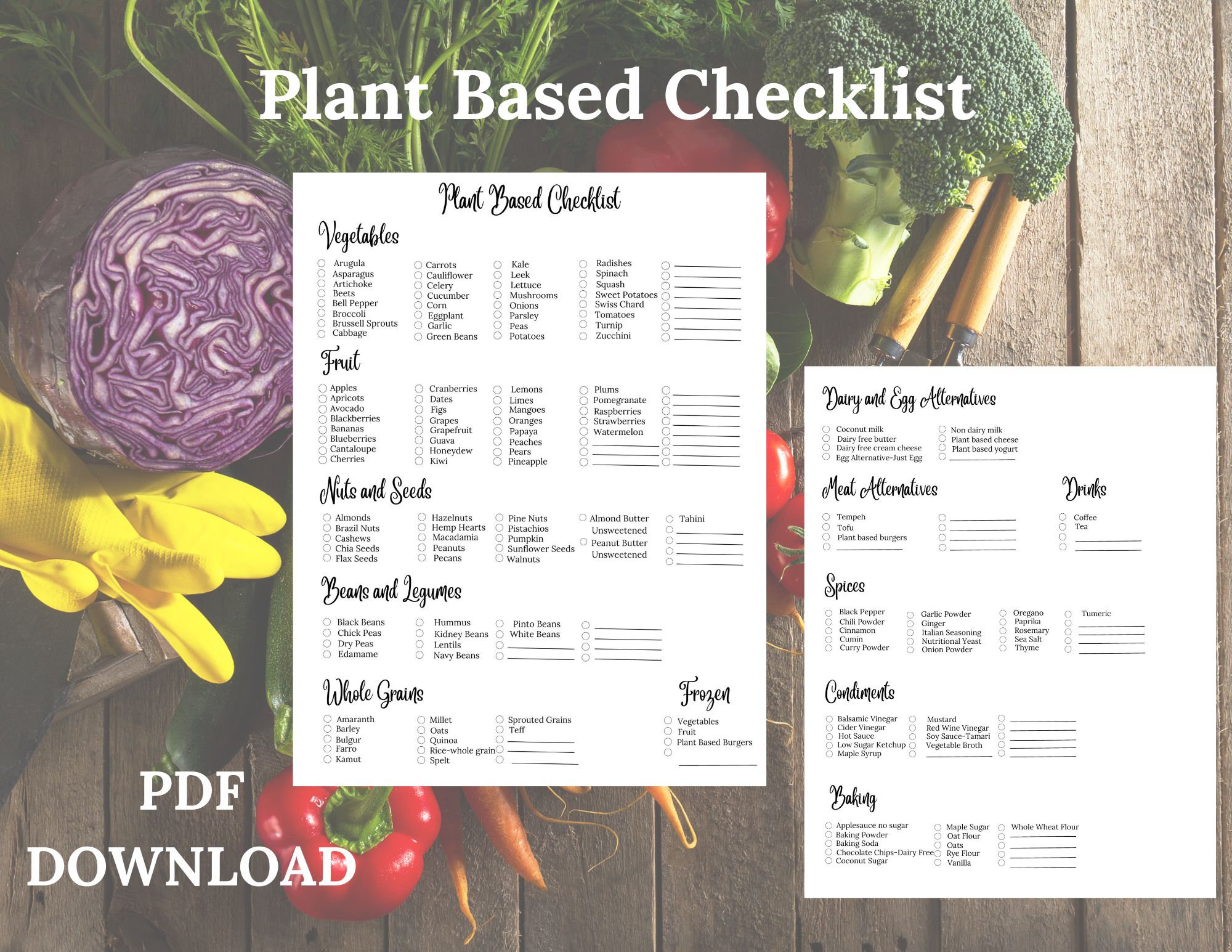 Plant Based Checklist, Plant Based Grocery List, Healthy Eating Plant ...