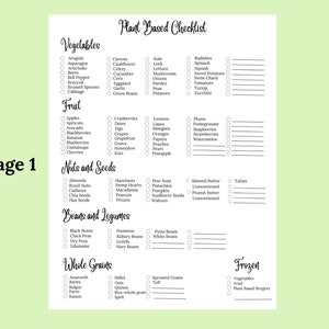 Plant Based Checklist, Plant Based Grocery List, Healthy Eating Plant ...